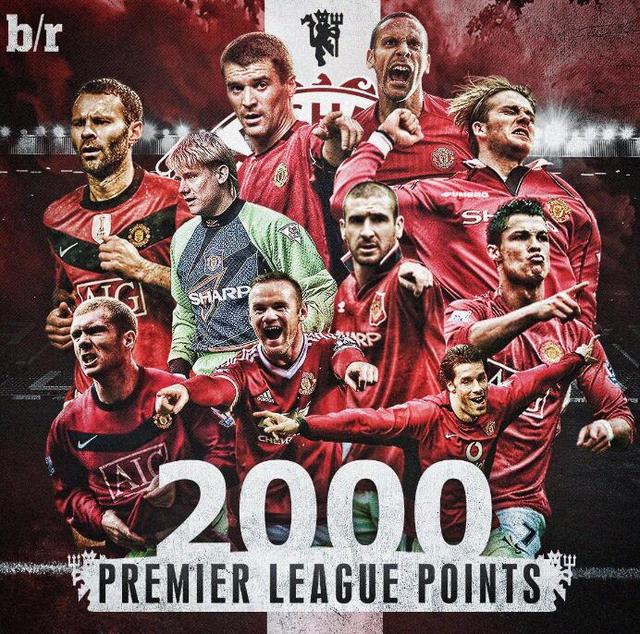 根據賽後數 根據賽後數